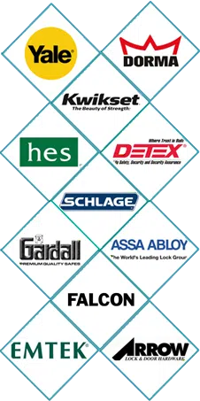 Haworth Locksmith, Haworth, NJ 201-414-5470 Haworth Locksmith, Haworth, NJ 201-414-5470 - sb-locks